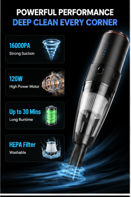Cordless Car Vacuum Cleaner – High Power Portable Handheld Vacuum for Car, Home & Pet Hair