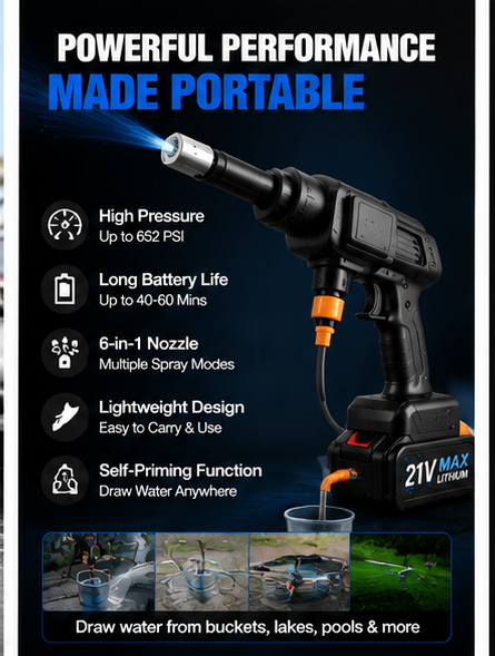 Portable Pressure Washer – Cordless High Pressure Car & Outdoor Cleaning Gun, 21V Battery Power Washer