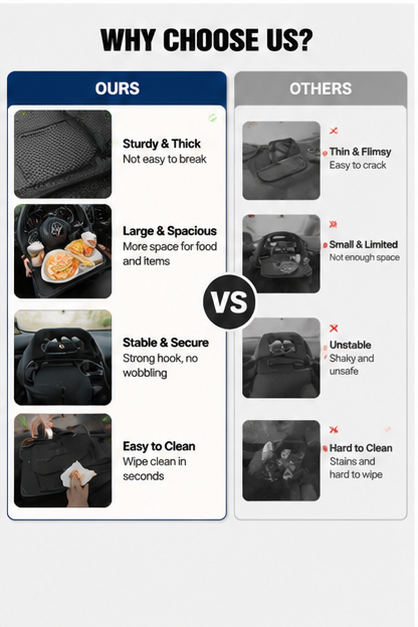 Steering Wheel Tray Table – Car Laptop Desk & Food Table, Foldable Car Steering Wheel Desk
