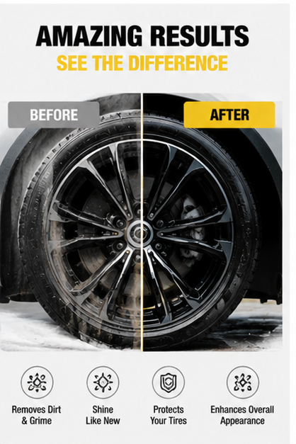 Tire Brush for Car Detailing – Heavy Duty Wheel & Rim Cleaning Brush, Professional Car Wash Tool